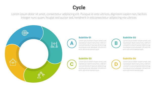 Cycle or cycles stage infographics template diagram with circle circular left position and 4 point step creative design for slide presentation