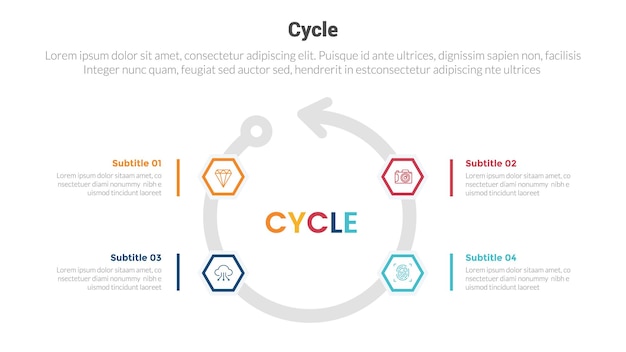 Vector cycle or cycles stage infographics template diagram with honeycomb shape icon on circular circle base and 4 point step creative design for slide presentation vector