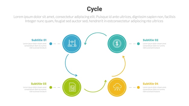 Cycle or cycles stage infographics template diagram with small circle circular with small arrow outline line and 4 point step creative design for slide presentation