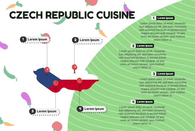 Czech Republic cuisine infographic cultural food traditional kitchen famous food locations