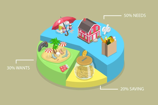 D isometric flat vector conceptual illustration of monthly budget financial planning