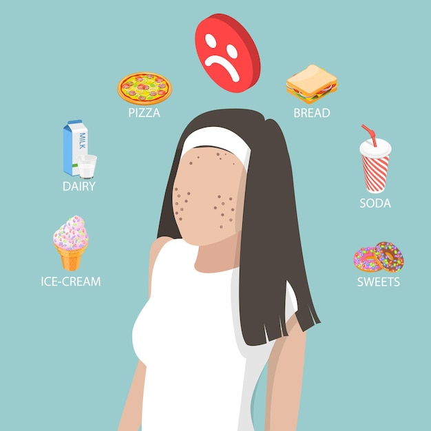 D isometric flat vector illustration of acnecausing food dermatology and skin care