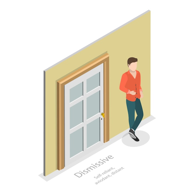 D isometric flat vector illustration of psychological types attachment styles item