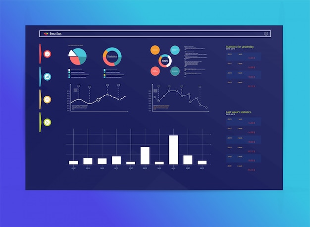 Dashboard,  . Business infographic template.  flat illustration. Big data concept Dashboard user admin panel template design. Analytics admin dashboard.