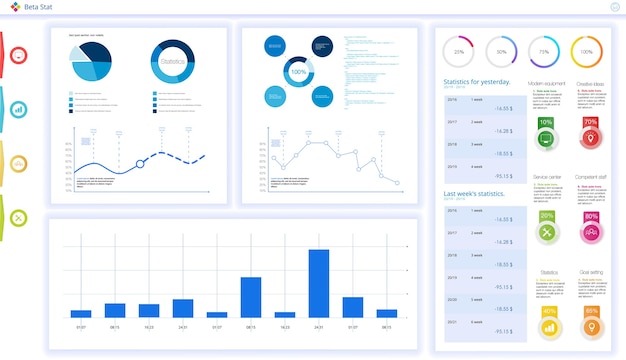 Dashboard, great design for any site purposes.Business infographic template. flat illustration