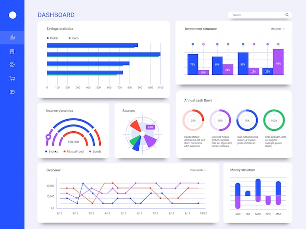 Dashboard interface. Admin panel statistic diagrams cards, web page data charts and graphic UI screen diagrams illustration. Income flow monitoring, business infocharts, financial assets