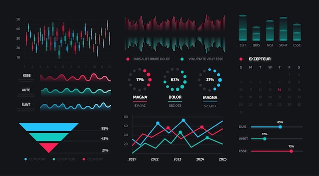 Dashboard interface Modern admin application design business performance data analytics software Vector graphs and charts