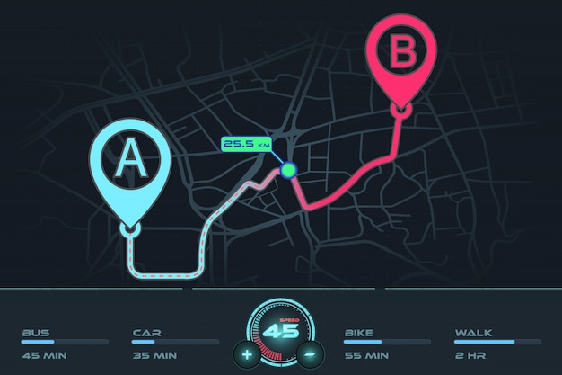 Dashboard navigation gps tracking  point A to point B 