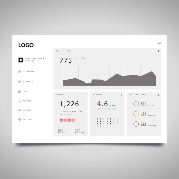 Dashboard template with statistics