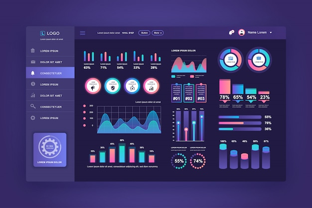 Dashboard UI. Admin panel design template with infographic elements