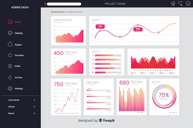 Dashboard user panel template