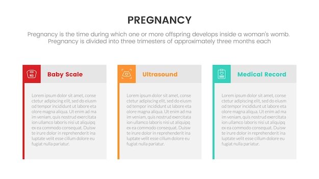 Data information with table column for pregnant or pregnancy infographic concept for slide presentation with 3 point list