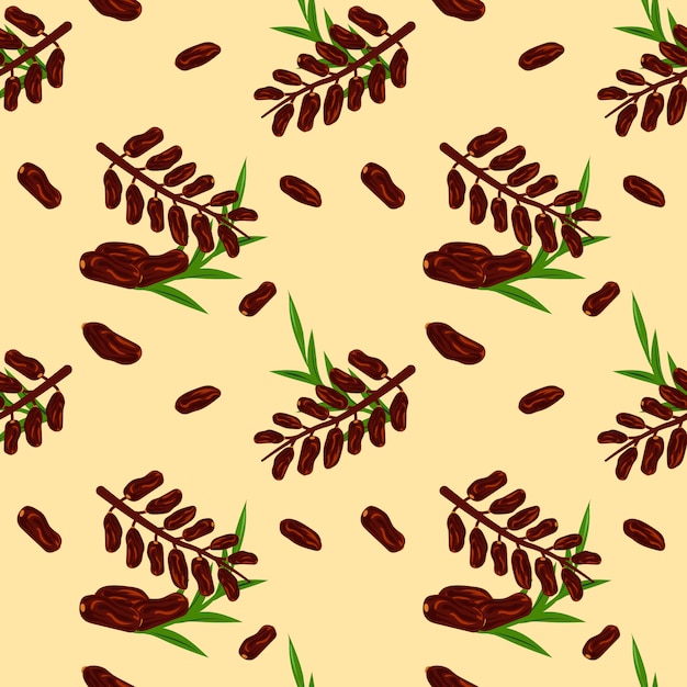 dates pattern 