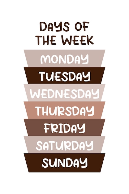 Days of The Week Educational Wall Art Poster