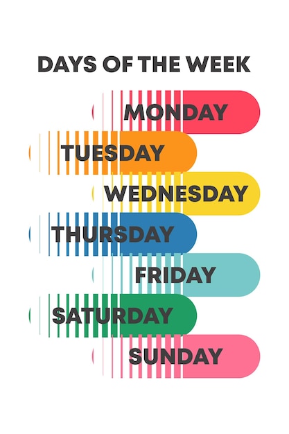 Days of The Week Educational Wall Art Poster