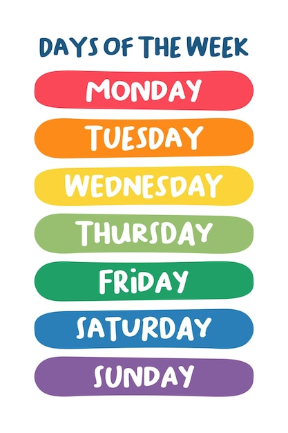 Days of The Week Educational Wall Art Poster