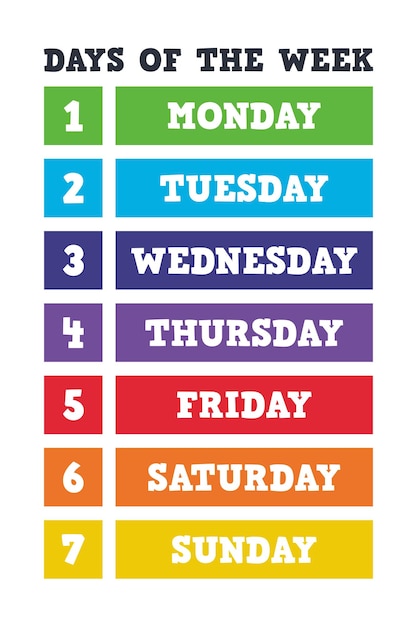 Days of The Week Educational Wall Art Poster