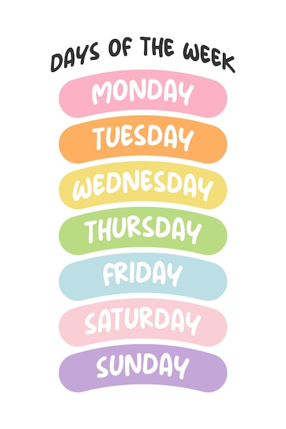 Days of The Week Educational Wall Art Poster