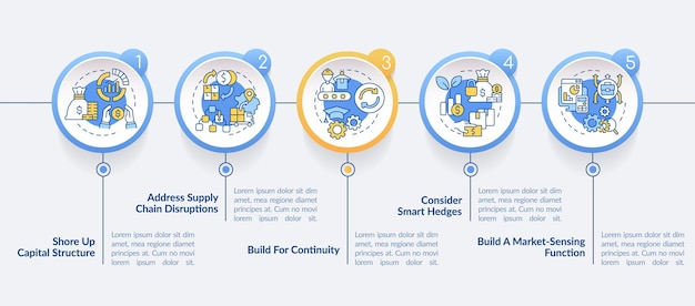 Dealing with inflation in business circle infographic template