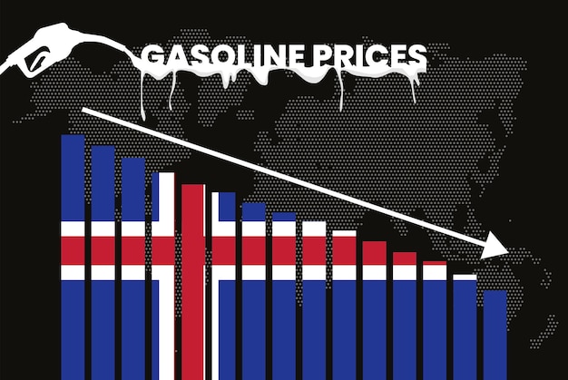 Decreasing of gasoline price in Iceland change and volatility in fuel prices