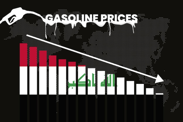 Decreasing of gasoline price in Iraq change and volatility in fuel prices