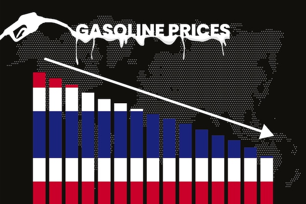 Decreasing of gasoline price in Thailand change and volatility in fuel prices