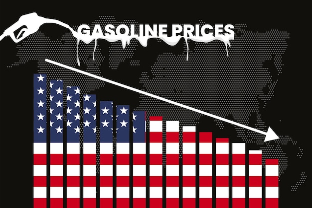 Decreasing of gasoline price in USA change and volatility in fuel prices