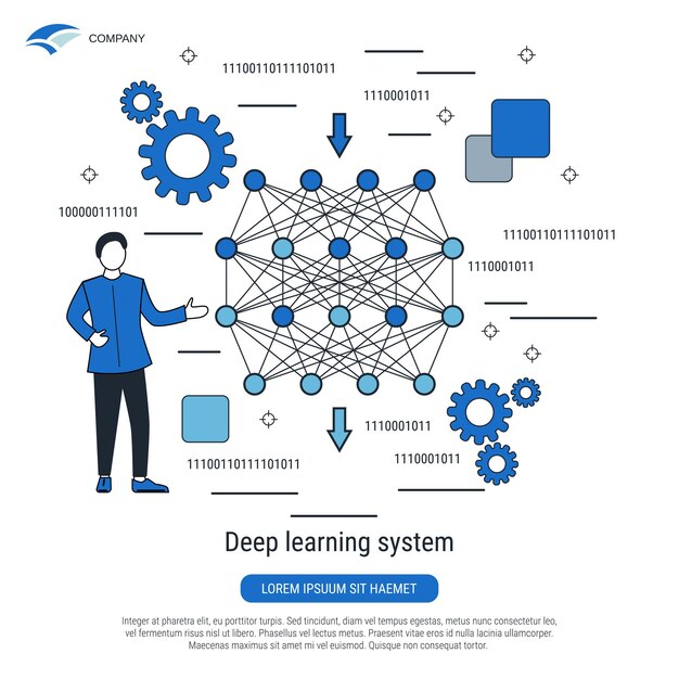 Deep learning system neural network artificial intelligence flat design style vector concept