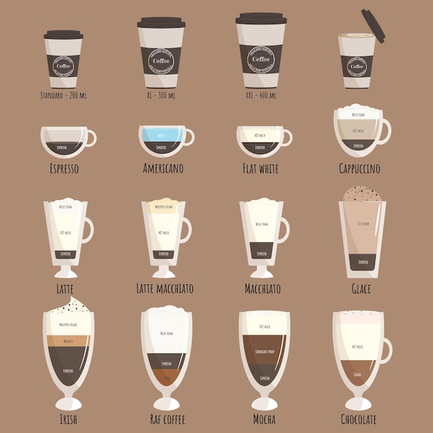 Delicious coffee cup icon Drink vector illustration design