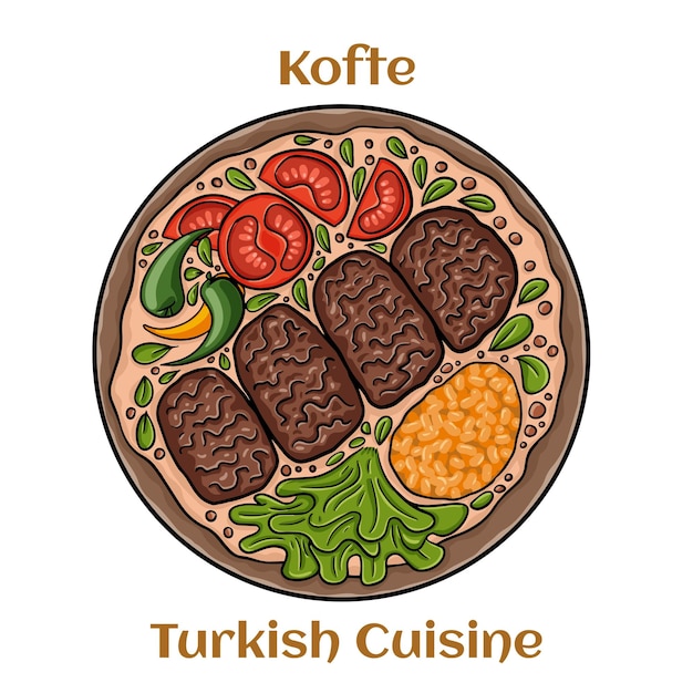 Delicious Turkish Kofte Made with minced or ground meat mixed with onions herbs and spices Turkish traditional cuisine