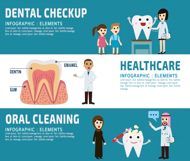 dental banner header healthcare concept