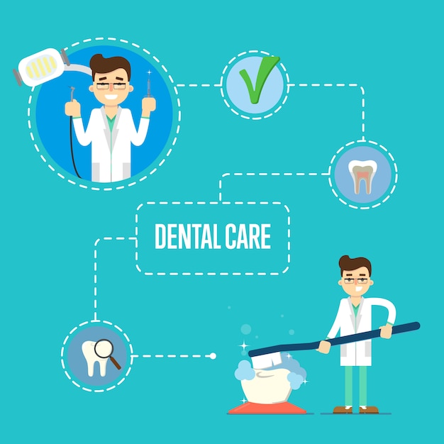 Dental care illustration with dentist and toothbrush