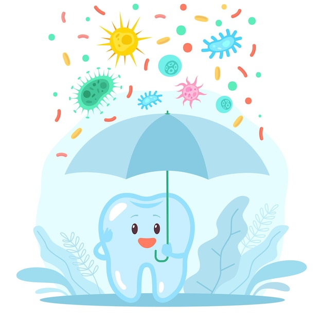 Dental protection Cartoon tooth mascot holds umbrella and protects from harmful bacteria Oral hygiene Healthy clean molar Cute character in protective dome Vector dentistry concept