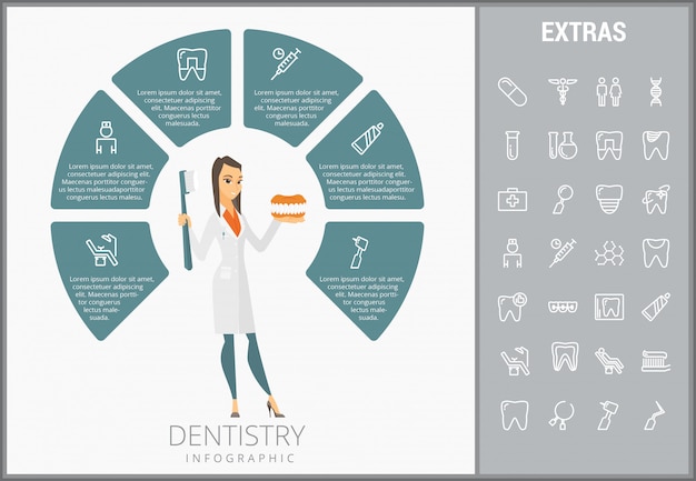 Dentistry infographic template, elements and icons