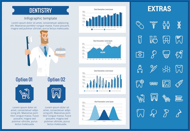 Dentistry infographic template, elements and icons