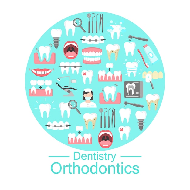 Dentistry and orthodontics banner