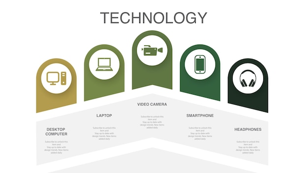 Desktop computer laptop video camera smartphone headphones icons Infographic design layout template Creative presentation concept with 5 steps