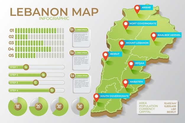 Vector detailed isometric lebanon map