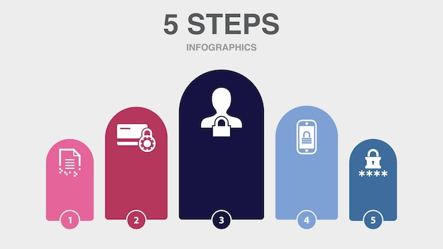 Development management analysis teamwork smart icons Infographic design template Creative concept with 5 steps