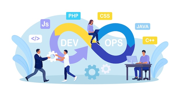 DevOps concept Programmers practice of development and software operations Developer working on operations process technical support programming code Programmer using devOps method