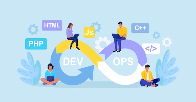 DevOps concept Programmers practice of development and software operations Developer working on operations process technical support programming code Programmer using devOps method