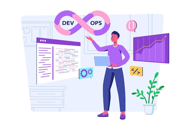 DevOps concept with people scene for web Man working as manager and administers development operations processes for programmer team creating software Vector illustration in flat perspective design