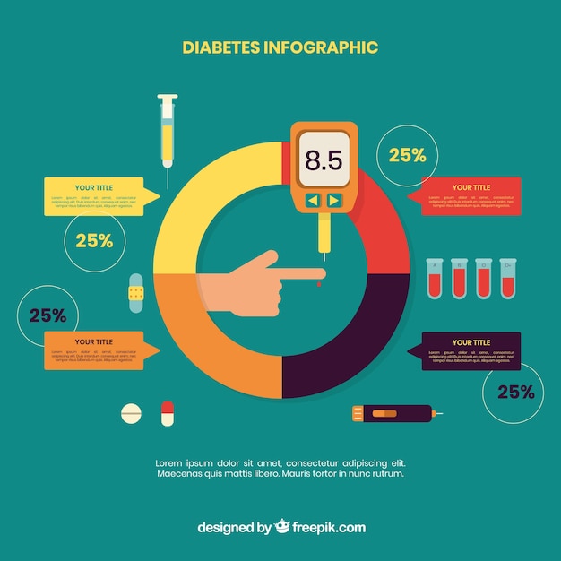 Diabetes infographic with flat design