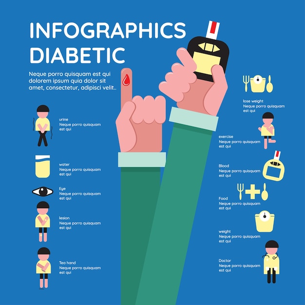 diabetic infographic health care concept vector flat icons design