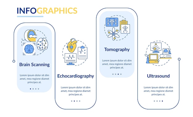 Diagnostic imaging rectangle infographic template Medical research Data visualization with 4 steps Process timeline info chart Workflow layout with line icons LatoBold Regular fonts used