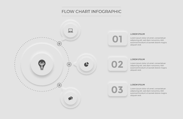 A diagram of the flow chart infographics.