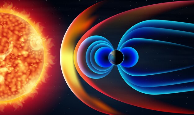 Diagram showing hotwave from the sun