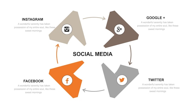 a diagram of a social media with the word social media on it