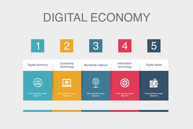 Digital economy computing technology worldwide network information technology digital wallet icons Infographic design layout template Creative presentation concept with 5 steps