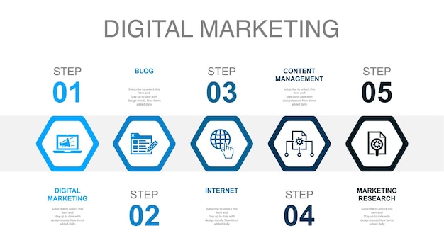 Digital marketing blog internet Content management Marketing research icons Infographic design layout template Creative presentation concept with 5 steps